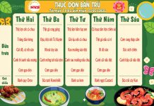 Thực đơn bán trú từ 11/5 đến 15/5/2026